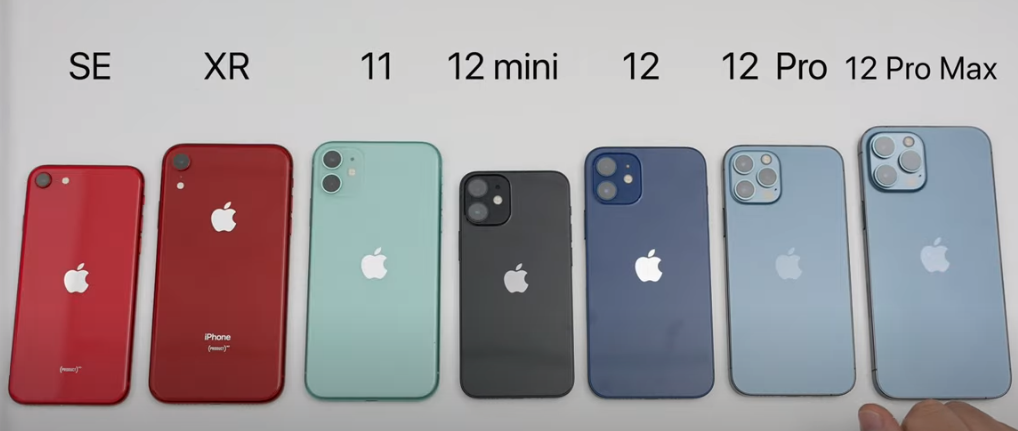 最轻的要数iphone12 mini,仅135g,屏幕尺寸也最小,最重的是iphone12