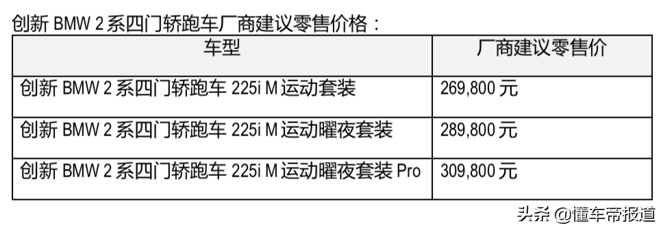 新车 | 亲民轿跑！宝马2系四门轿跑车上市，售26.98万起