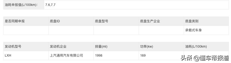 7座布局,轴距超汉兰达!别克全新SUV将于上海车展首发