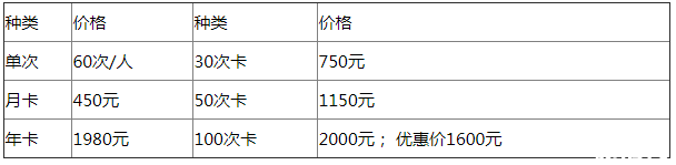 滑雪镜怎么选 2018北京乔波滑雪场地点+交通+门票