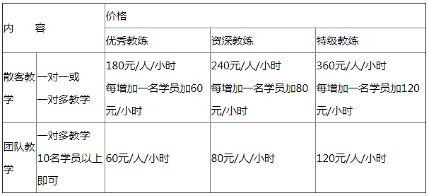 滑雪镜怎么选 2018北京乔波滑雪场地点+交通+门票