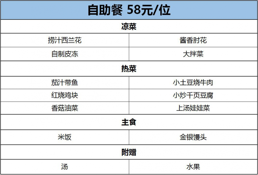 2018北京莲花山滑雪场交通+住宿+美食