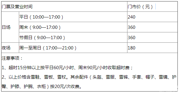 滑雪镜怎么选 2018北京乔波滑雪场地点+交通+门票