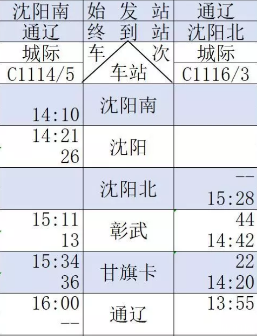 通辽高铁什么时候开通 通辽高铁运行时间表2019+票价+周边景点