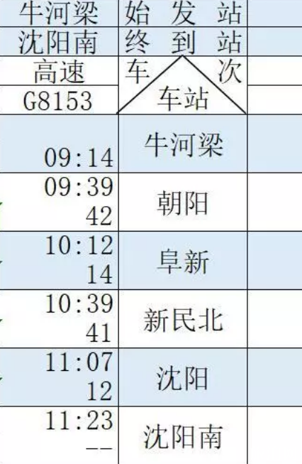 通辽高铁什么时候开通 通辽高铁运行时间表2019+票价+周边景点