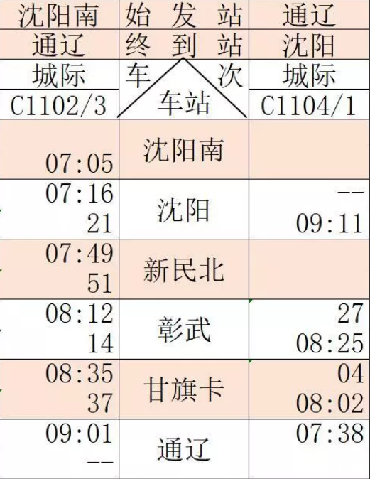 通辽高铁什么时候开通 通辽高铁运行时间表2019+票价+周边景点