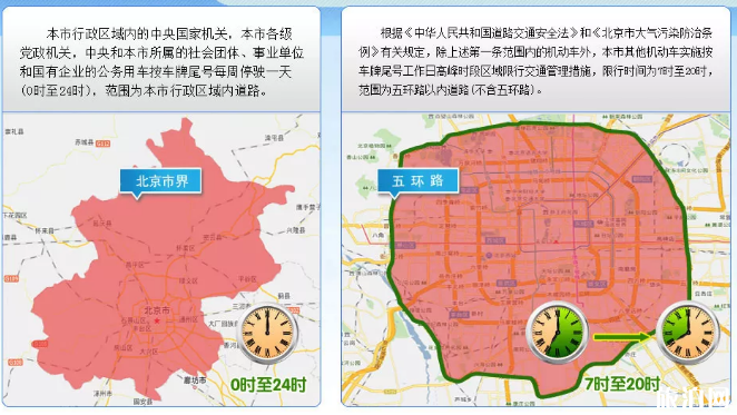 2019年北京外地车牌新规定时间+区域 车辆进京证如何办理 外地车辆不办理进京证怎么处罚