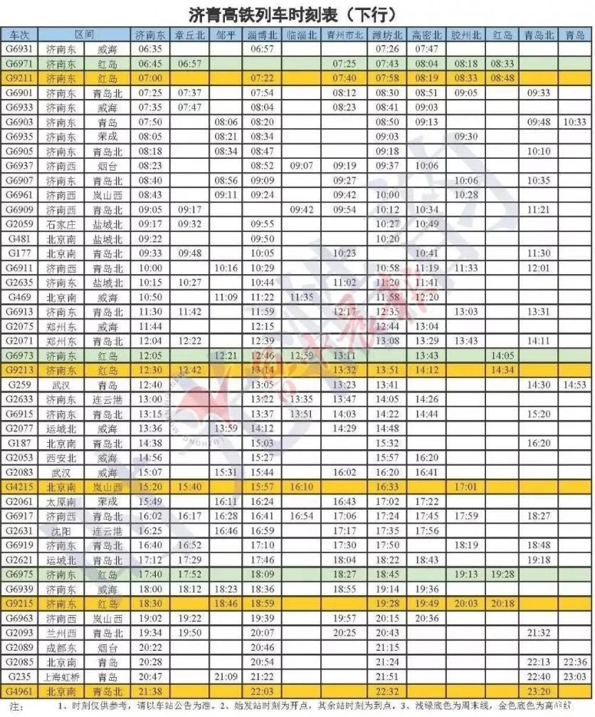 济青高铁时刻表 济青高铁通车时间2019