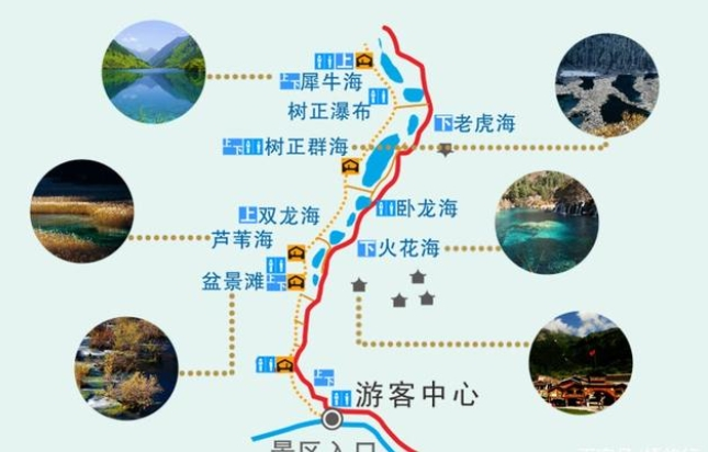 四川九寨沟景区旅游线路图一览