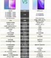 红米k40和opporeno5哪个值得选（红米k40和opporeno5哪个好）