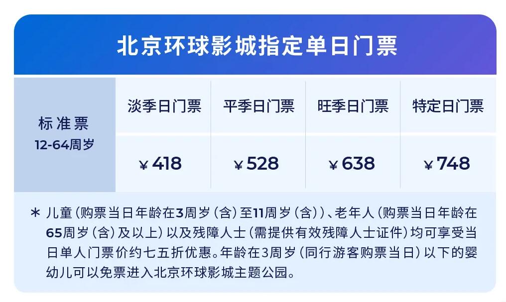 北京环球影城门票价格淡季日门票418元