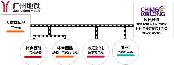 2015年长隆野生动物园旅游全攻略